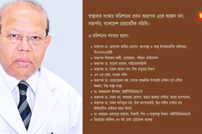 আজাদ খানকে প্রধান করে স্বাস্থ্যখাত সংস্কারে কমিশন গঠন